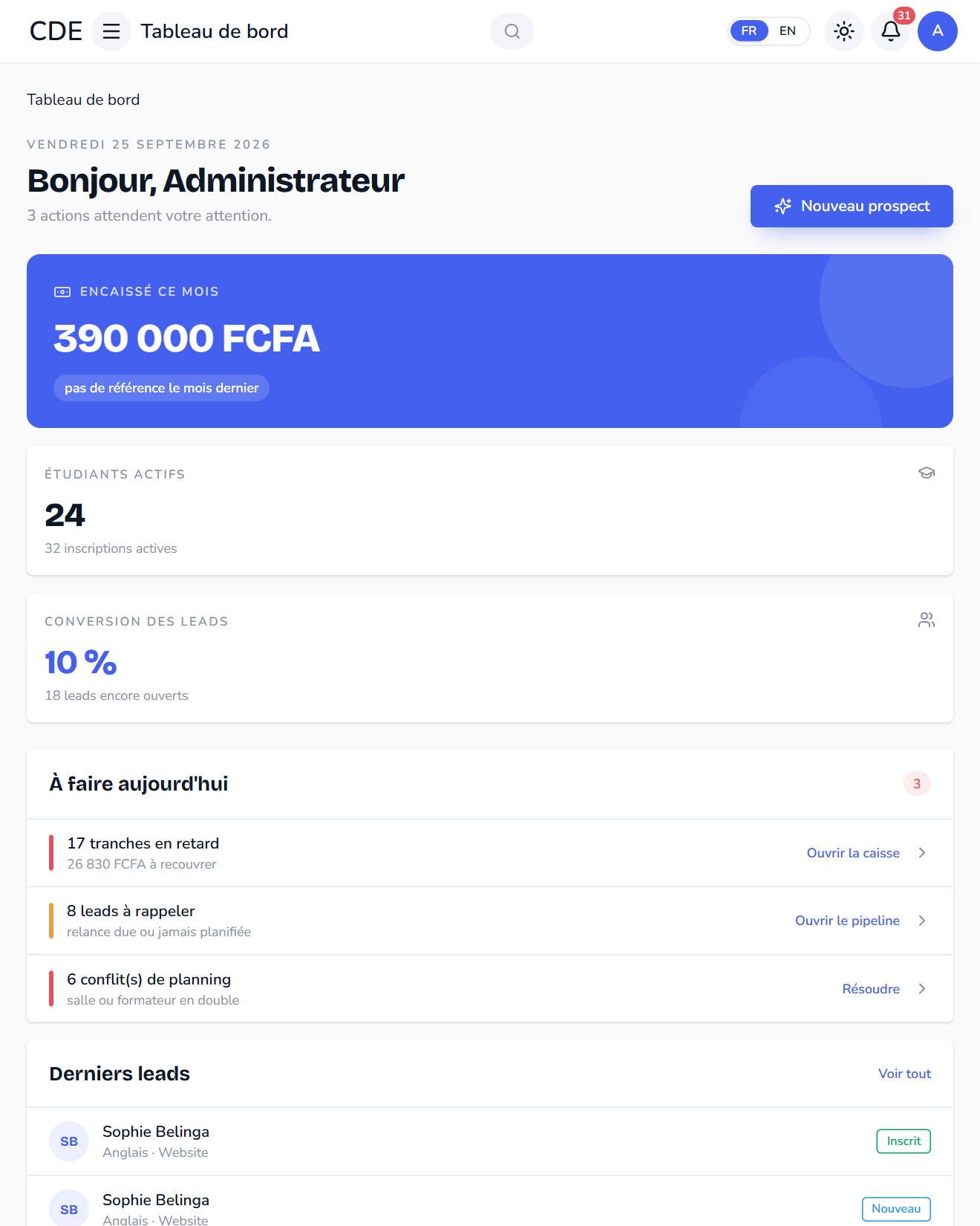 L'équipe d'un centre de formation au travail